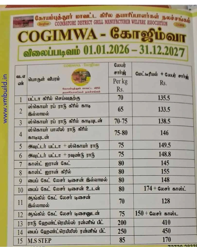 COGIMWA 2026-2027 Welding Price List for Gates and Grills in Coimbatore showing labor and material costs.