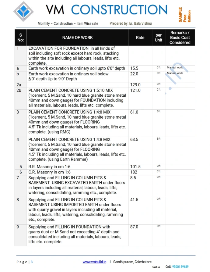 A preview of the excavation and concrete rate table.