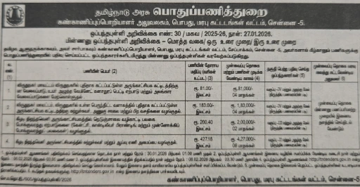 PWD Heritage tender for museum interiors and landscaping works in Virudhunagar and Keeladi
